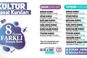 KÜLTÜR VE SANAT KURSLARI 2. DÖNEM BAŞVURULARI BAŞLIYOR
