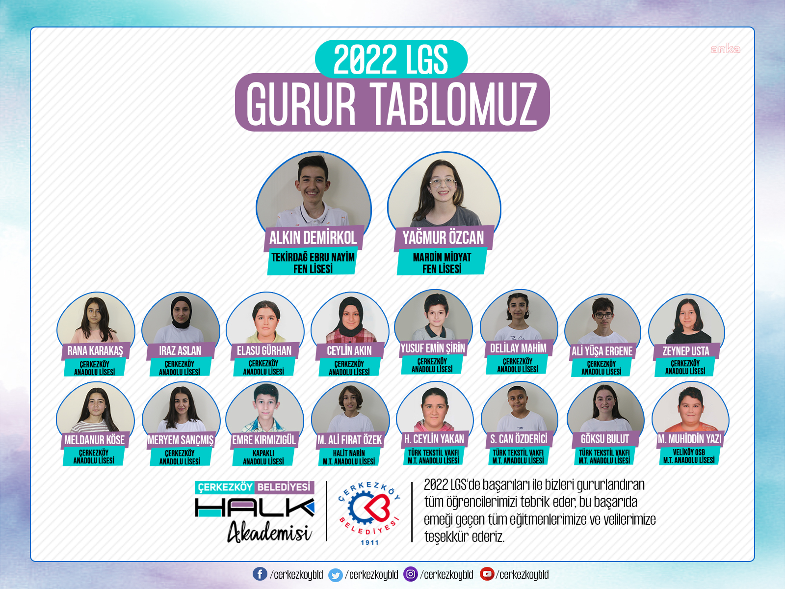 2022 LGS GURUR TABLOMUZ