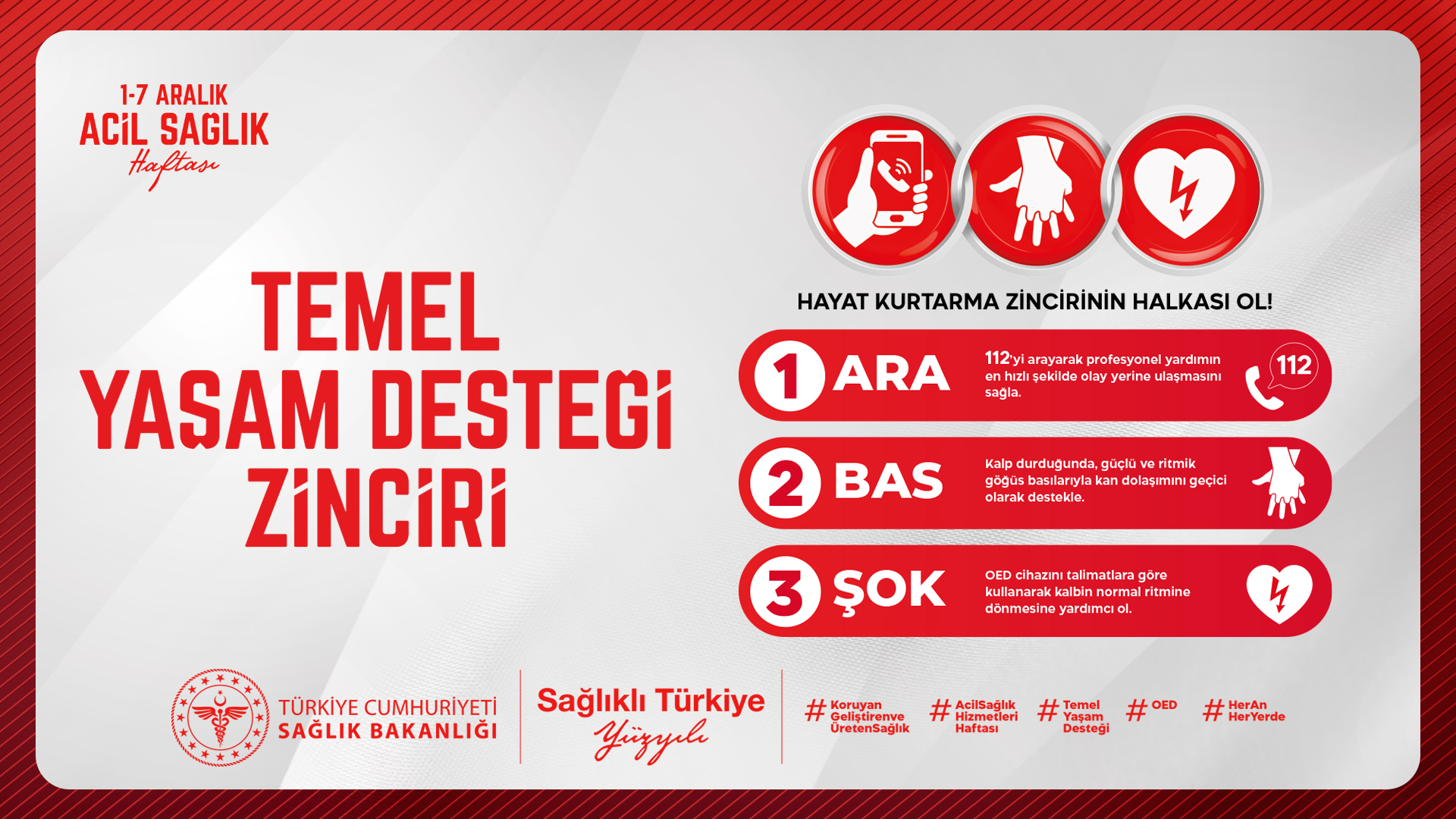 Acil Sağlık Hizmetleri - 1